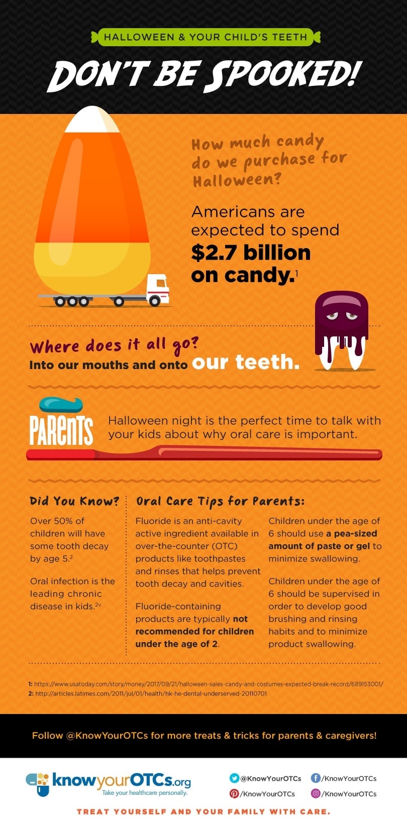 halloween facts