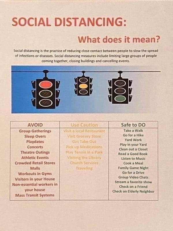 social distancing chart