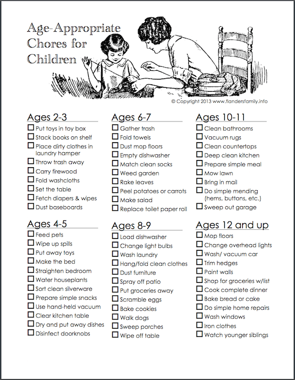 chore chart